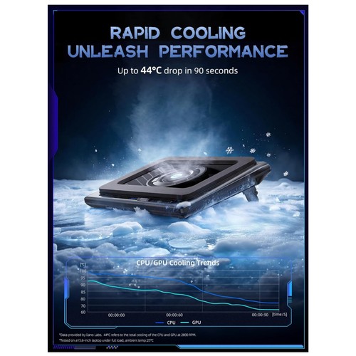 Cooling pad for - pad, nitro
